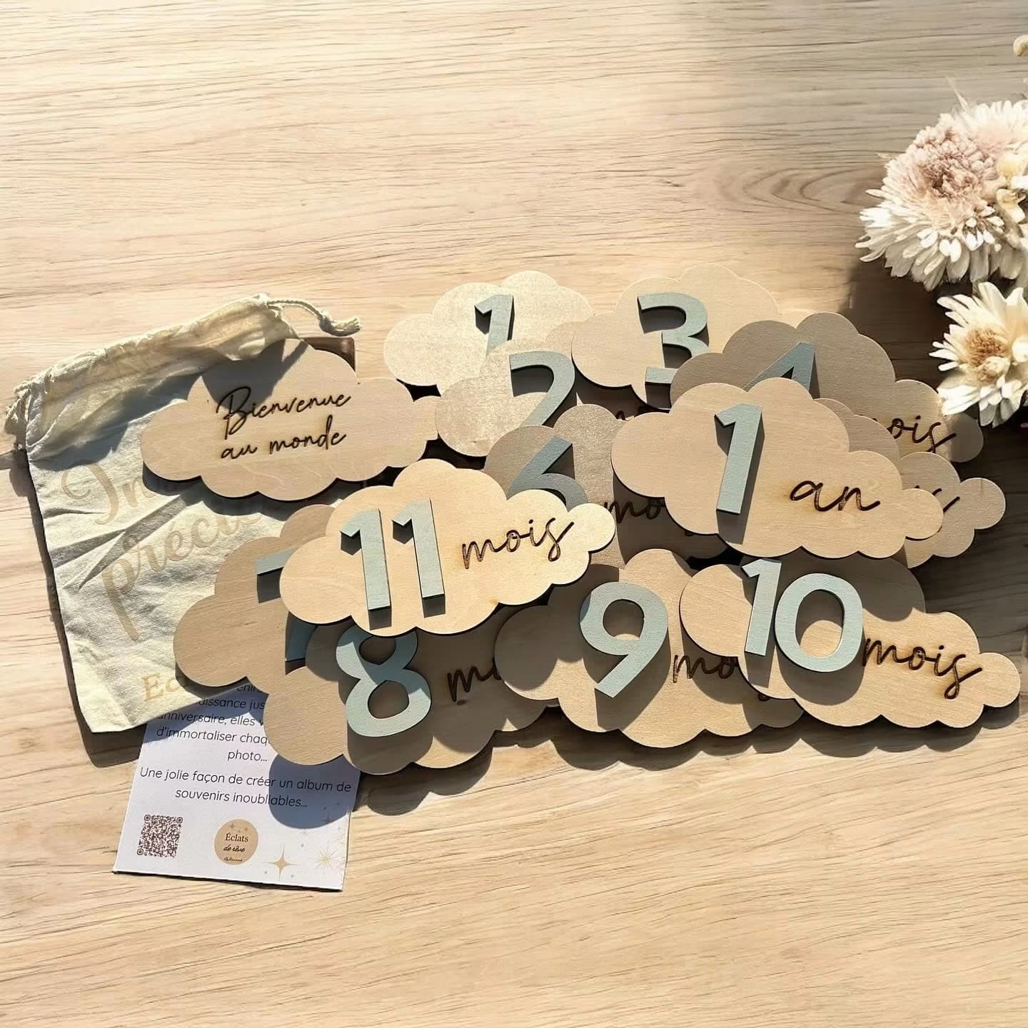 Cartes étapes 🤍